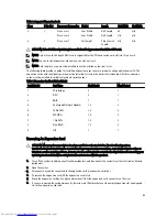 Preview for 53 page of Dell PowerVault NX3300 Owner'S Manual