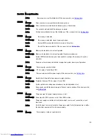 Preview for 115 page of Dell PowerVault NX3300 Owner'S Manual