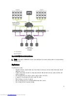 Preview for 13 page of Dell PowerVault NX3600 Administrator'S Manual