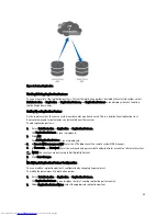 Preview for 43 page of Dell PowerVault NX3600 Administrator'S Manual