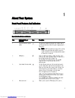 Preview for 9 page of Dell PowerVault NX400 Owner'S Manual