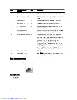 Preview for 14 page of Dell PowerVault NX400 Owner'S Manual