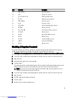 Preview for 99 page of Dell PowerVault NX400 Owner'S Manual