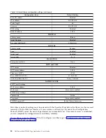 Preview for 48 page of Dell PowerVault TL1000 User Manual