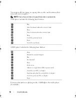 Предварительный просмотр 56 страницы Dell PP29L Owner'S Manual