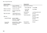 Preview for 66 page of Dell PP35L Setup Manual