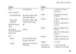 Preview for 71 page of Dell PP35L Setup Manual