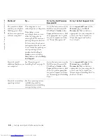 Preview for 38 page of Dell Precision 0G475 Setup And Quick Reference Manual