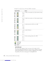 Preview for 48 page of Dell Precision 0G475 Setup And Quick Reference Manual