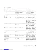 Preview for 31 page of Dell Precision 10JEJ Setup And Quick Reference Manual