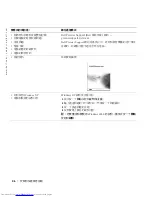 Preview for 46 page of Dell Precision 10JEJ Setup And Quick Reference Manual