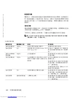 Preview for 68 page of Dell Precision 10JEJ Setup And Quick Reference Manual