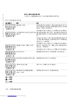 Preview for 70 page of Dell Precision 10JEJ Setup And Quick Reference Manual