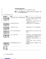 Preview for 72 page of Dell Precision 10JEJ Setup And Quick Reference Manual