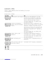 Preview for 107 page of Dell Precision 10JEJ Setup And Quick Reference Manual