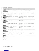 Preview for 108 page of Dell Precision 10JEJ Setup And Quick Reference Manual