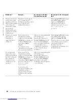 Preview for 88 page of Dell Precision 2G110 Setup And Quick Reference Manual