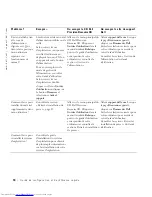 Preview for 90 page of Dell Precision 2G110 Setup And Quick Reference Manual