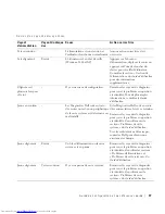 Preview for 97 page of Dell Precision 2G110 Setup And Quick Reference Manual