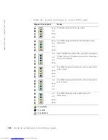 Preview for 100 page of Dell Precision 2G110 Setup And Quick Reference Manual