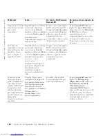 Preview for 140 page of Dell Precision 2G110 Setup And Quick Reference Manual