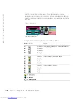 Preview for 150 page of Dell Precision 2G110 Setup And Quick Reference Manual