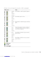 Preview for 151 page of Dell Precision 2G110 Setup And Quick Reference Manual