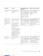 Preview for 193 page of Dell Precision 2G110 Setup And Quick Reference Manual