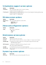 Предварительный просмотр 64 страницы Dell Precision 3440 Small Form Factor Service Manual