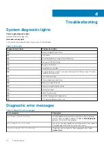 Предварительный просмотр 68 страницы Dell Precision 3440 Small Form Factor Service Manual