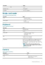 Preview for 17 page of Dell Precision 3541 Setup And Specifications Manual