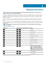 Preview for 26 page of Dell Precision 3541 Setup And Specifications Manual