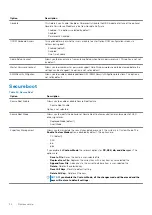 Preview for 34 page of Dell Precision 3541 Setup And Specifications Manual