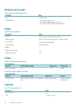 Preview for 14 page of Dell Precision 3551 Setup And Specifications Manual