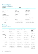 Preview for 16 page of Dell Precision 3551 Setup And Specifications Manual