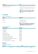 Preview for 19 page of Dell Precision 3551 Setup And Specifications Manual