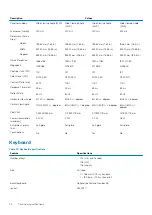 Preview for 20 page of Dell Precision 3551 Setup And Specifications Manual