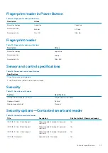 Preview for 21 page of Dell Precision 3551 Setup And Specifications Manual