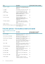 Preview for 22 page of Dell Precision 3551 Setup And Specifications Manual