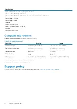 Preview for 24 page of Dell Precision 3551 Setup And Specifications Manual