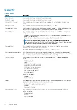 Preview for 32 page of Dell Precision 3551 Setup And Specifications Manual