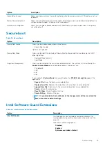 Preview for 33 page of Dell Precision 3551 Setup And Specifications Manual