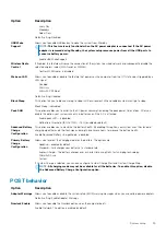 Preview for 35 page of Dell Precision 3551 Setup And Specifications Manual