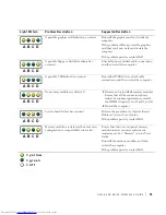 Preview for 31 page of Dell Precision 360N Setup And Quick Reference Manual