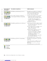 Preview for 66 page of Dell Precision 360N Setup And Quick Reference Manual