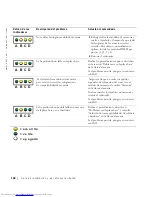 Preview for 142 page of Dell Precision 360N Setup And Quick Reference Manual