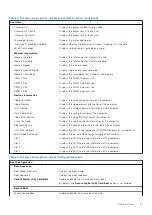 Preview for 51 page of Dell Precision 3650 Tower Service Manual