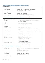 Preview for 52 page of Dell Precision 3650 Tower Service Manual