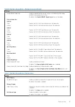 Preview for 53 page of Dell Precision 3650 Tower Service Manual