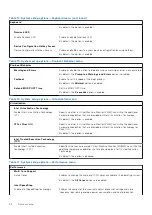 Preview for 58 page of Dell Precision 3650 Tower Service Manual